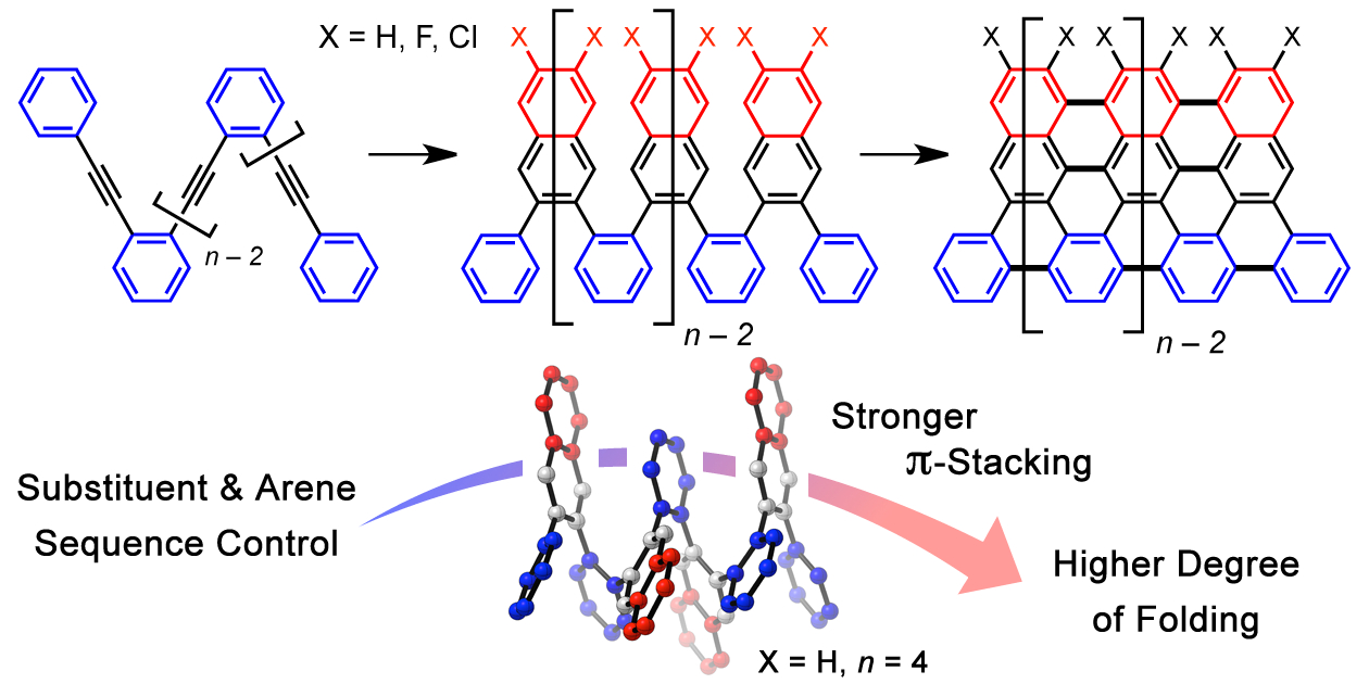 foldamers-fig2