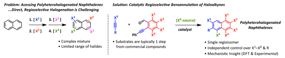 halogenated_naphthalenes